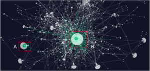 Data analysis image