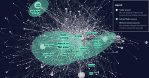 Storyful cosmos visualization